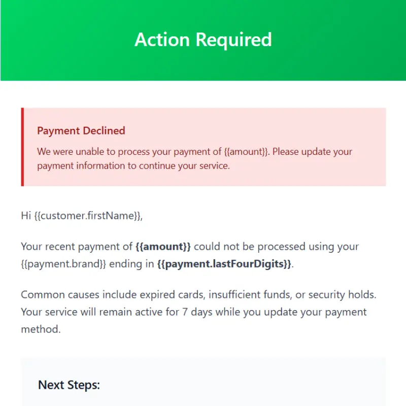 Email automation example